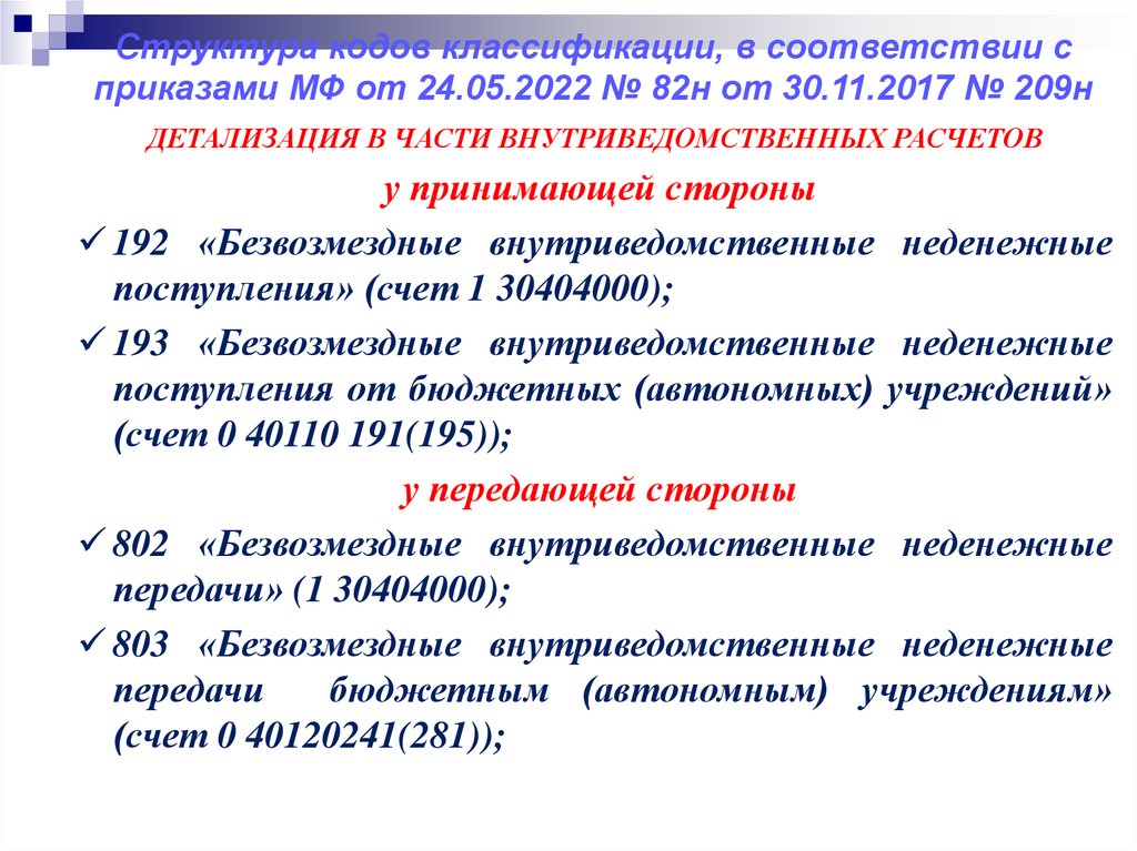 Диаспрон 82. 209н с изменениями на 2023