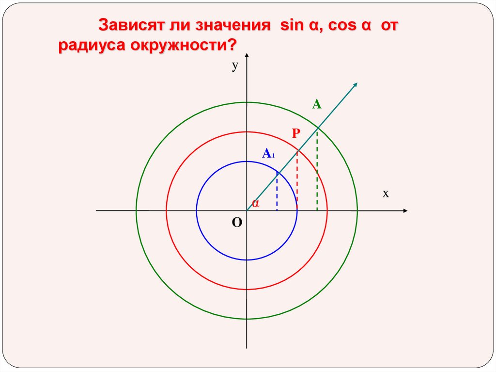 Определите верны или нет следующие утверждения:
