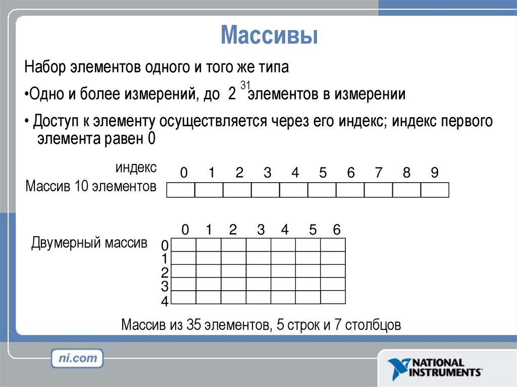 Кластеры и массивы серверов касперский убрать