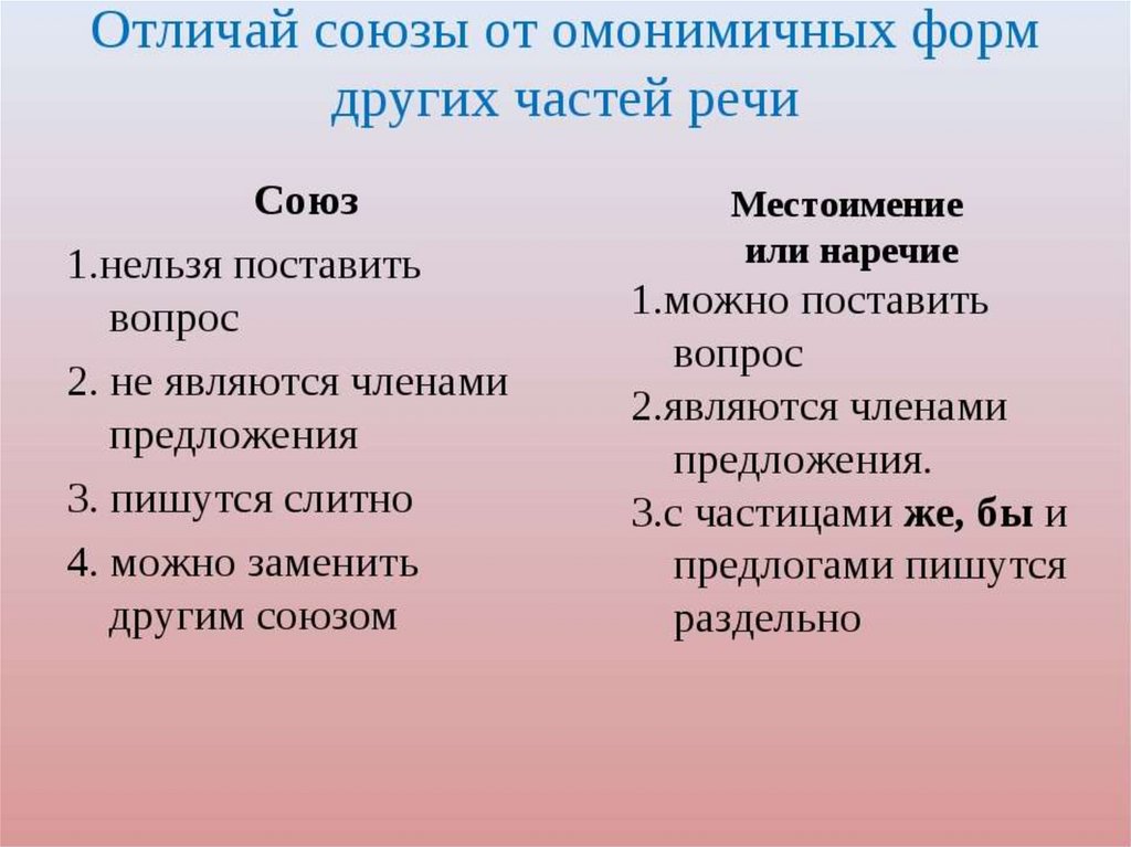 Как отличить русского