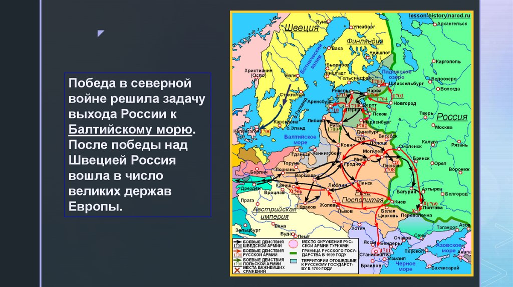Северная война - презентация онлайн