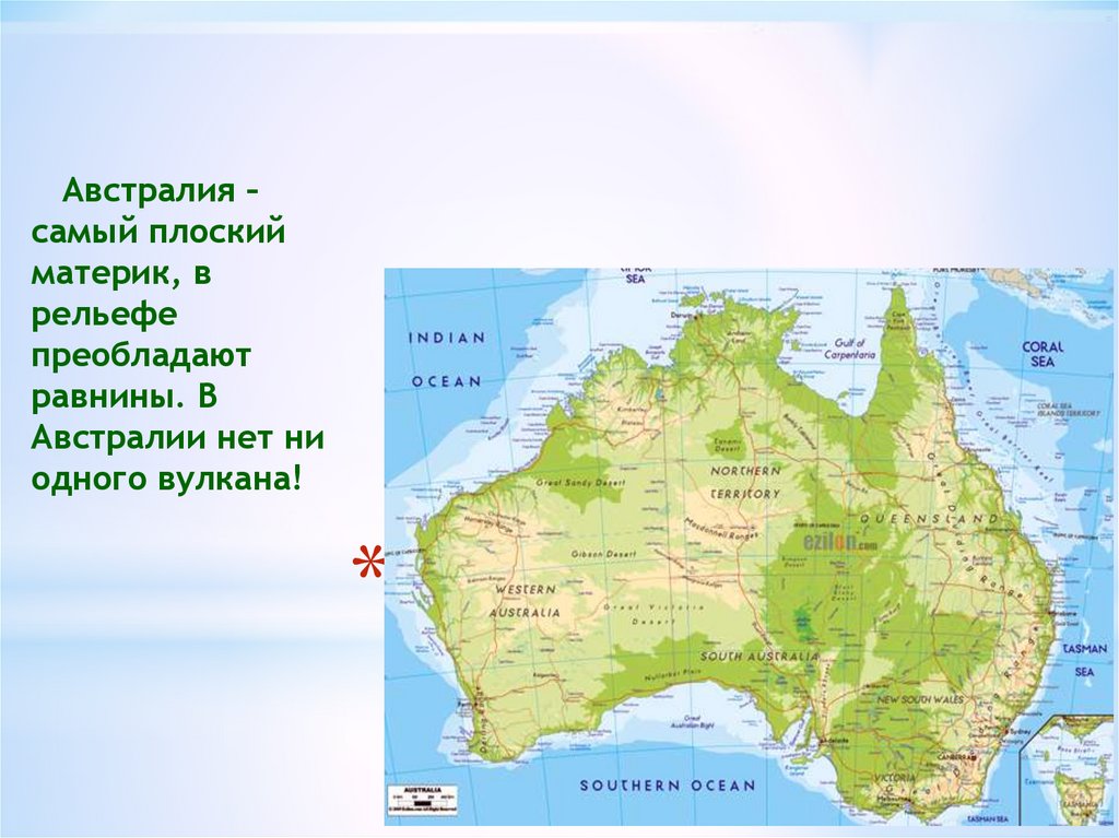 Географические координаты австралии 5 класс