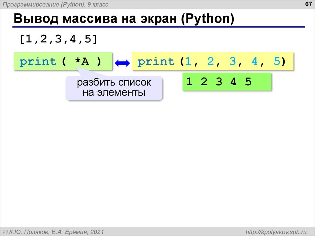 Укажите оператор вывода в python. Вывод массива в питоне. Вывод массива на экран питон. Вывод массива на экран Python. Питон программирование.