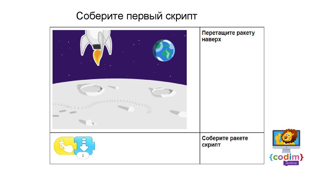 Посадка на Луну - презентация онлайн