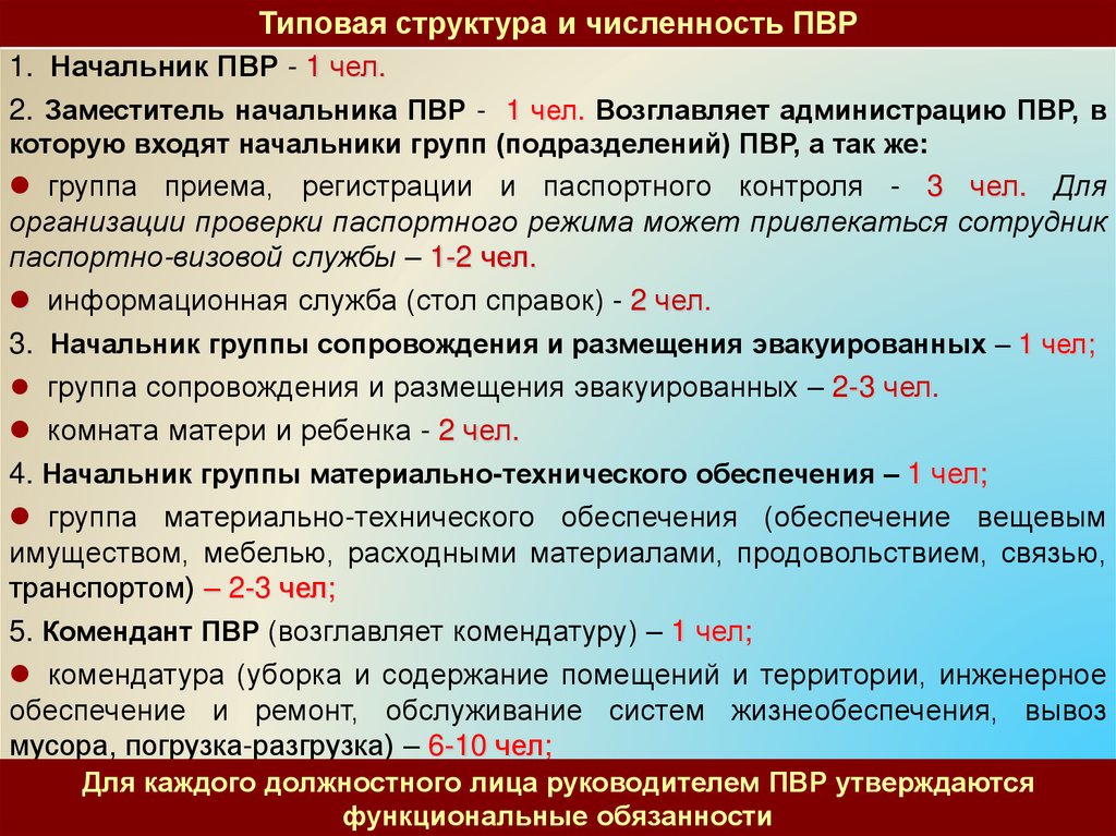 Сколько пунктов временного размещения. Памятка пункты временного размещения. Классификация ПВР. Классификация рифм. Пункты временного размещения Омск.