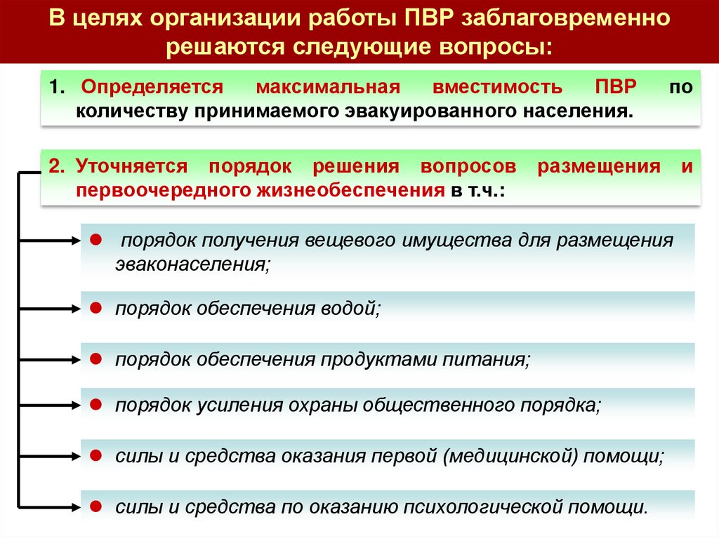 Определение приоритетное обеспечение безопасности. Питание в пунктах временного размещения. Памятка пункты временного размещения. Режим работы пункта временного размещения населения. Спецификация на знаки пункта временного размещения пострадавших.