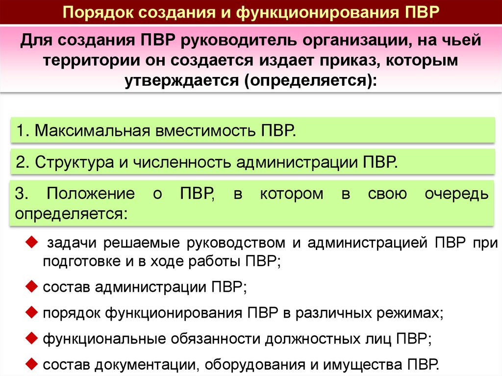 Пвр что это. Состав ПВР. Питание в пунктах временного размещения. Состав пункта временного размещения. Памятка пункты временного размещения.