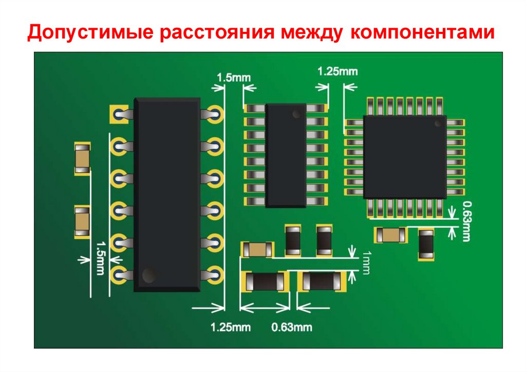 Какой вид схемы используют для установки элементов на печатной плате