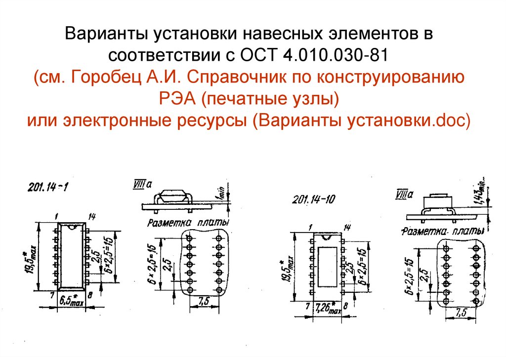 Справочник плат