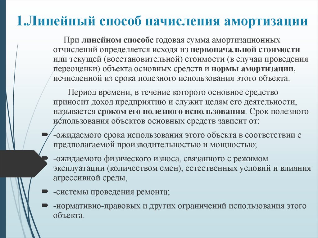 Линейный характер. Метод начисления. Линейный способ начисления амортизации. Линейный метод начисления амортизации картинки. Амортизация виды и методы начисления.