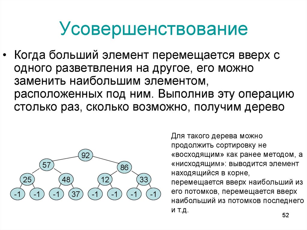 Элементы переместить