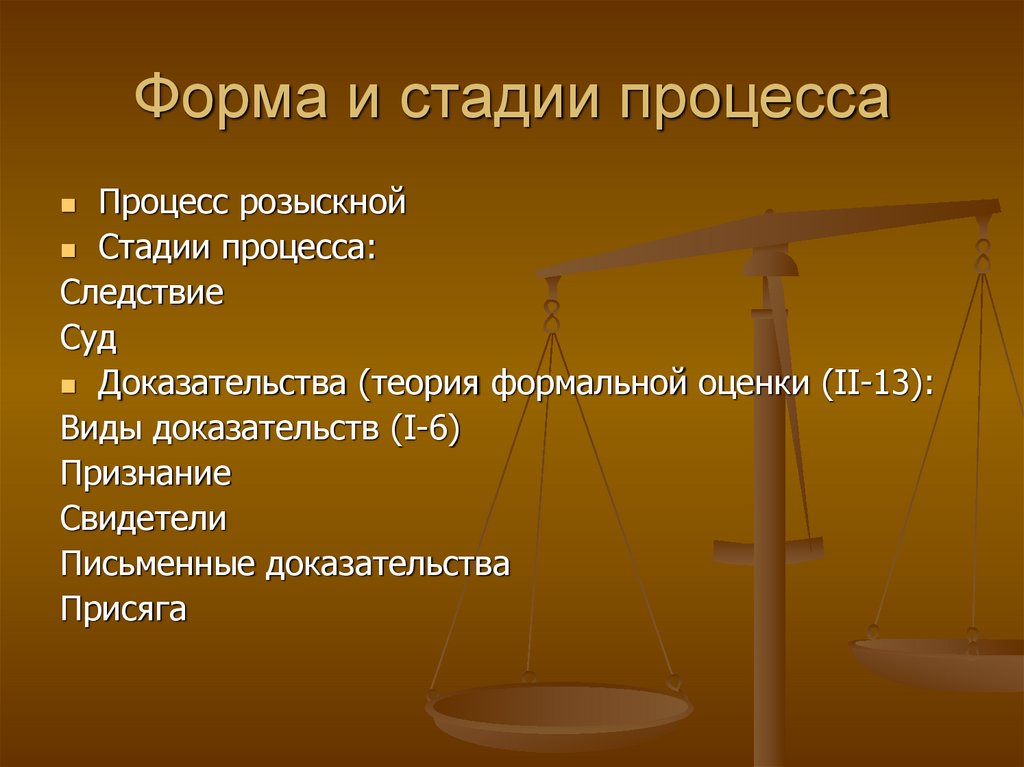 Краткое изображение процессов и судебных тяжб