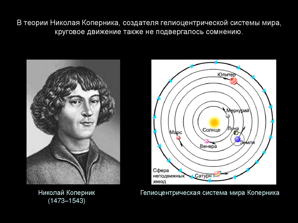 В теории Николая Коперника, создателя гелиоцентрической системы мира, круговое движение также не подвергалось сомнению.
