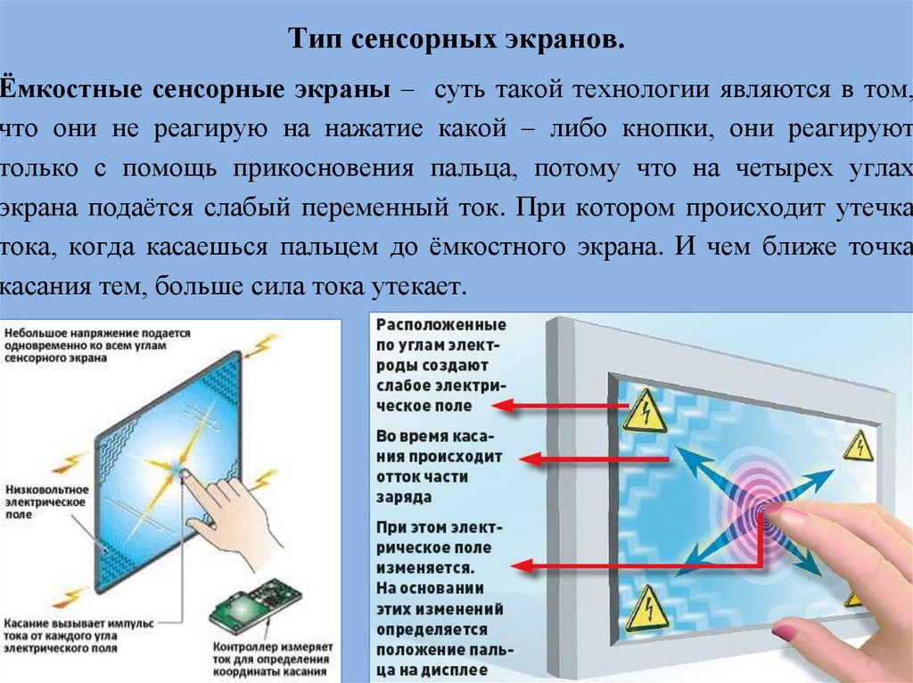 Виды сенсорного внимания. Типы сенсорных экранов. Разные типы сенсорных экранов. 2 Типы сенсорных экранов. Виды сенсорных сигналов.