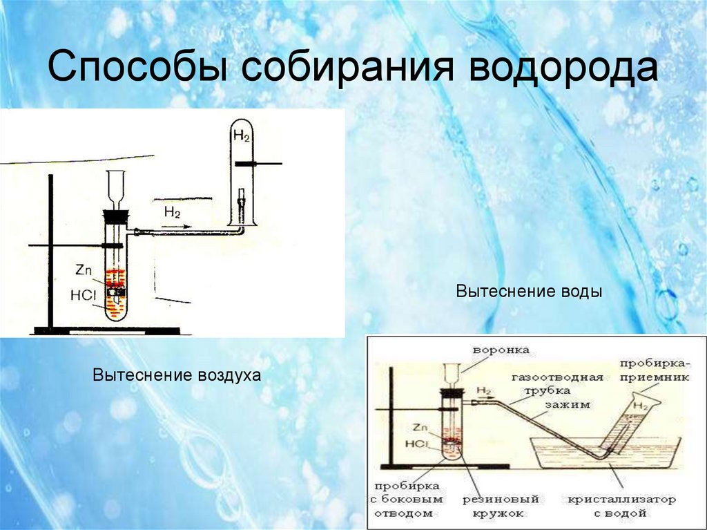 Водород растворим в воде. Метод вытеснения газообразный водород. Получение водорода путем вытеснения воды. Собирание водорода вытеснением воздуха. Метод вытеснения воды водород прибор.
