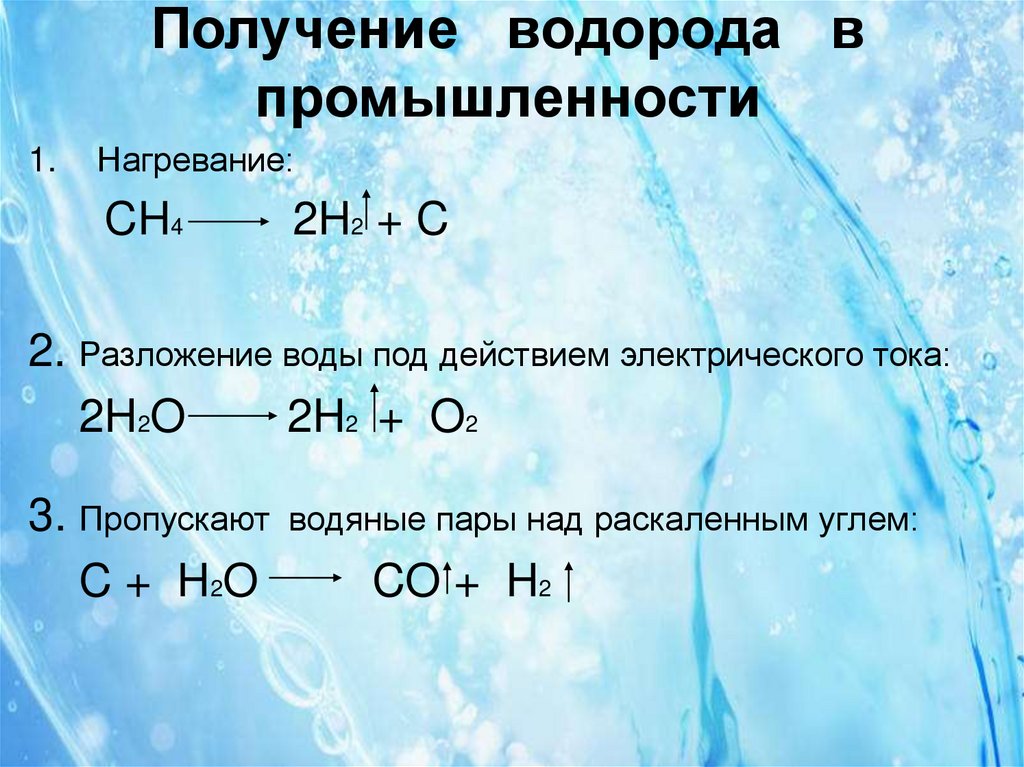 Реакция получения водорода в лаборатории