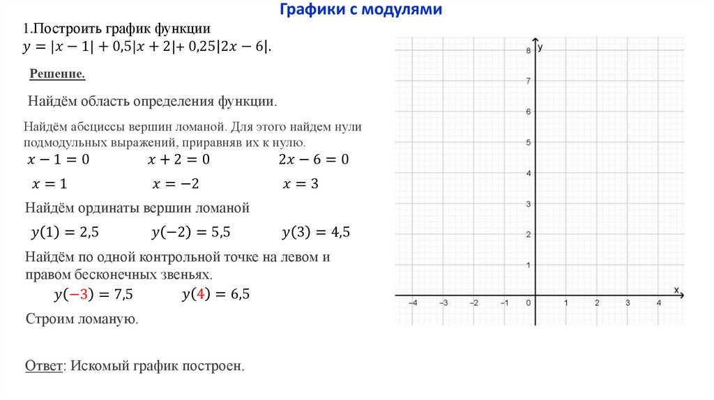 График с 3 условиями