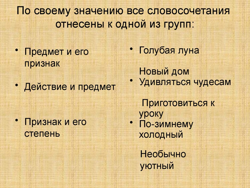 Словосочетание (2) - презентация онлайн