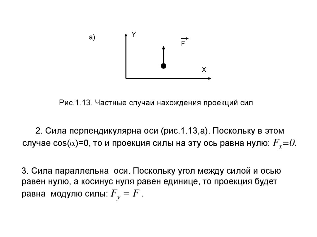 Проекция сил теоретическая механика. Проекция силы на ось техническая механика. Сила и проекция силы на ось техническая механика. Проекция силы перпендикулярной к оси.