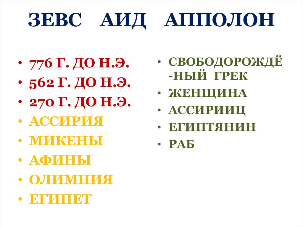 ЗЕВС АИД АППОЛОН