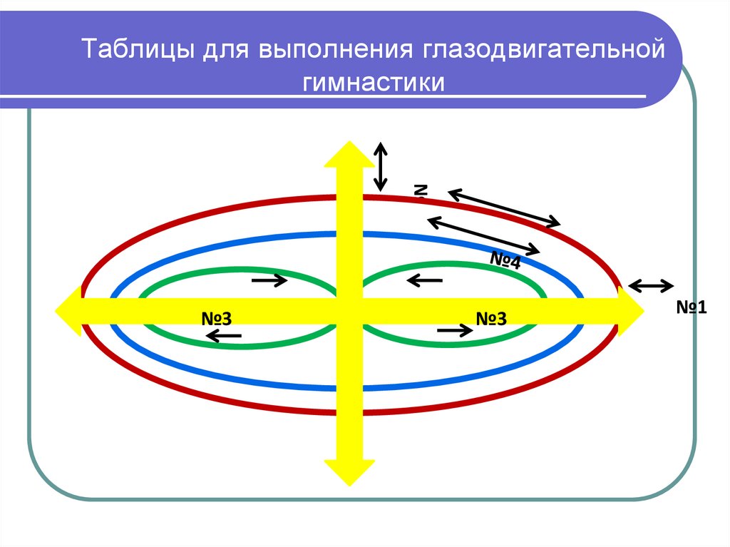 Таблицы для выполнения глазодвигательной гимнастики