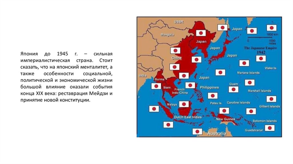 Японская экономическая модель презентация