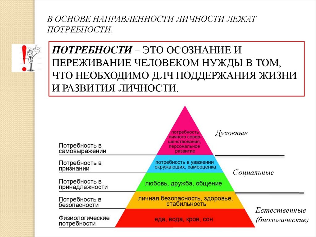 Утверждение сводного плана проекта происходит на фазе