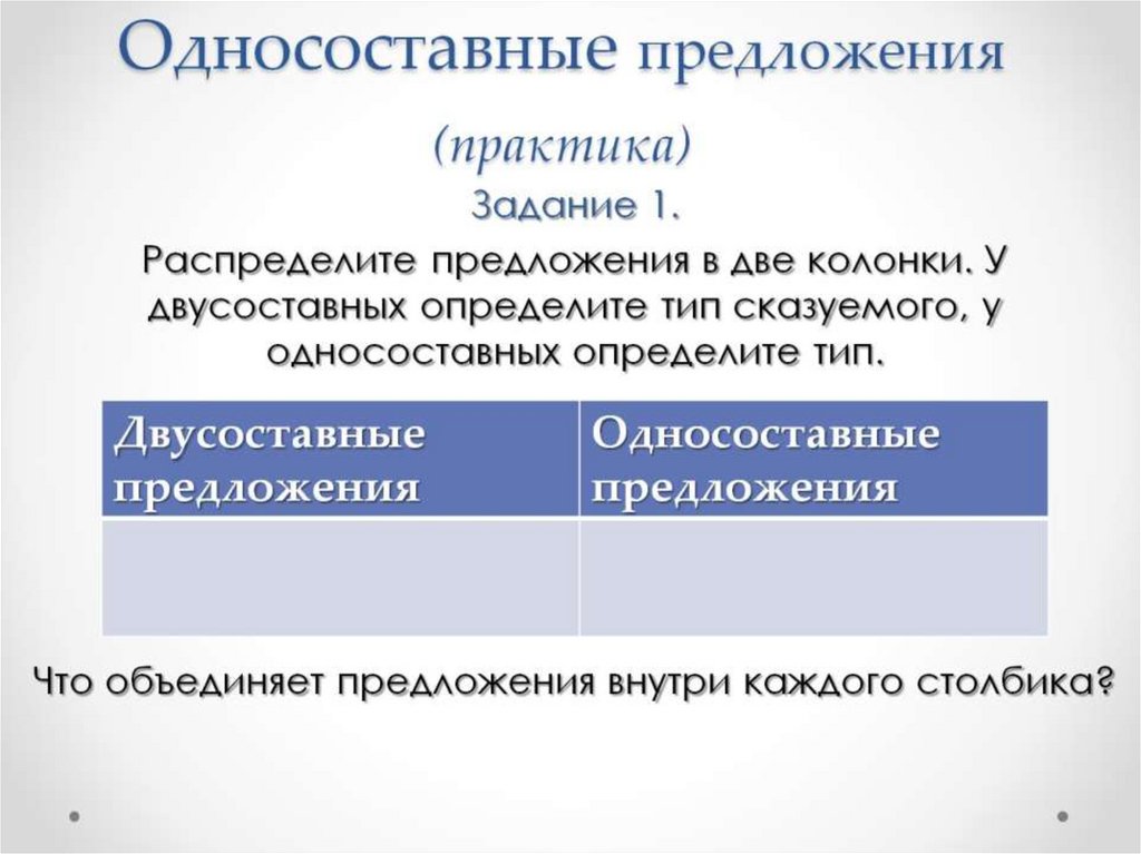 Односоставные предложения 8 класс ответы. Односоставные предложения упражнения 8 класс. Односоставные предложения упражнения ВПР. Кластер Односоставные предложения.