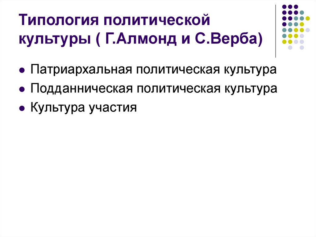 Общепринятое деление культуры. Типология политической культуры. Типология политическойткультуры. Алмонд и Верба политическая культура. Патриархальная политическая культура.