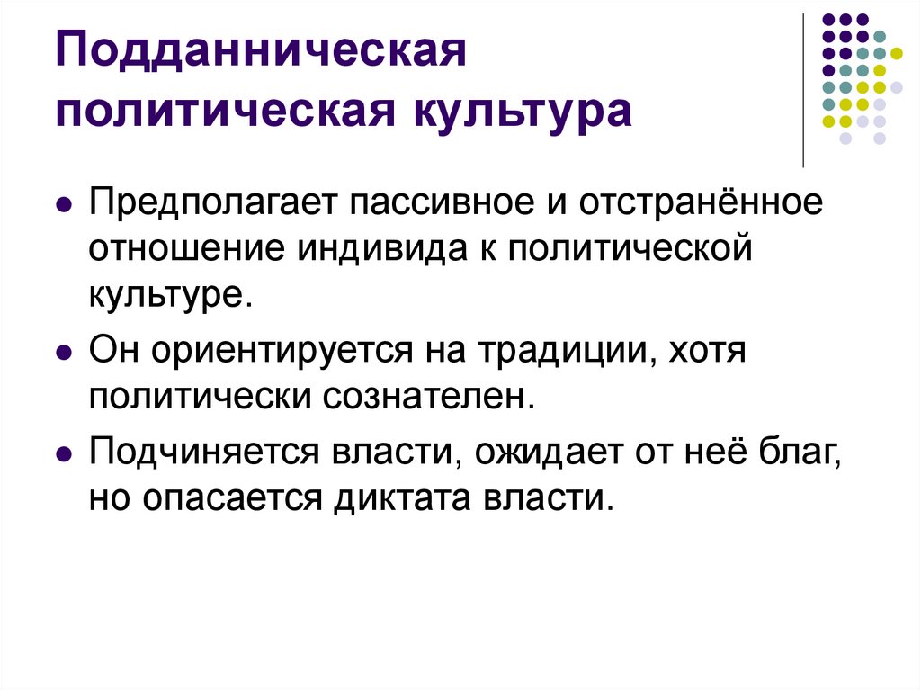 Запишите слово пропущенное в схеме политическая патриархальная подданническая участия