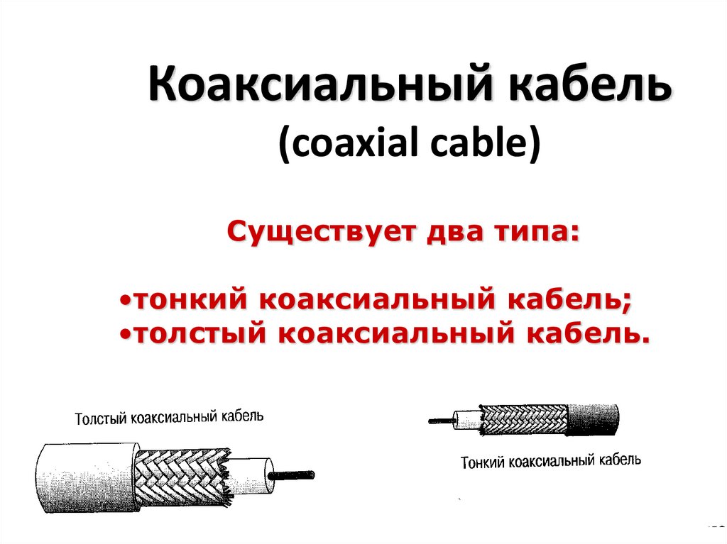 Толстый коаксиальный кабель. Коаксиальный кабель для чего. Thin Coaxial Cable.