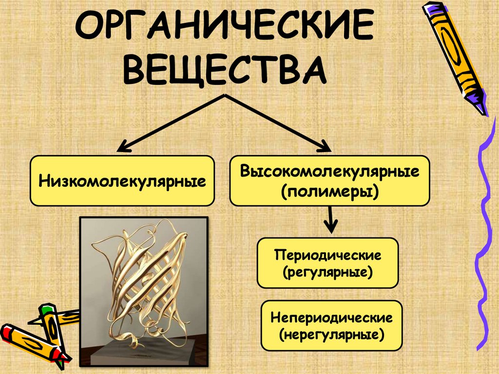 Органические вещества в живых организмах