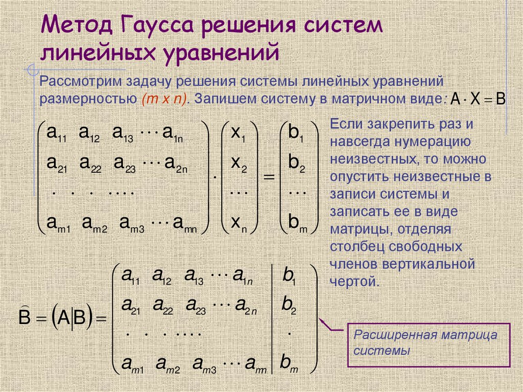 Метод гаусса презентация