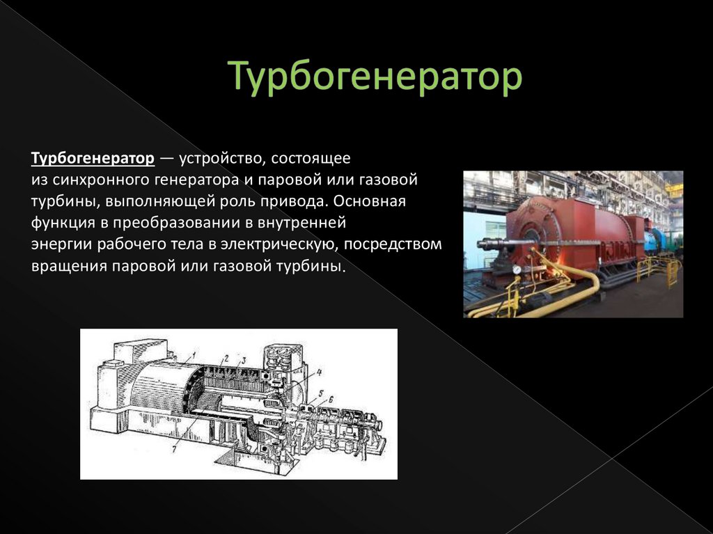 Презентация на тему турбогенераторы