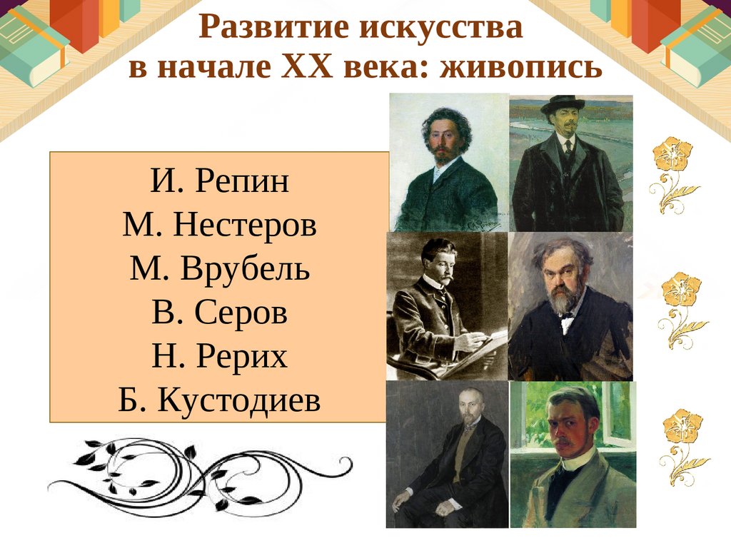 Развитие искусства литературы. Литература 20 века презентация. Русская литература 20 века презентация 11 класс. Развитие искусства. Развитие искусства в начале 20 века.