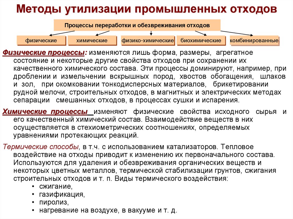 Процесс переработки. Способы и методы утилизации отходов. Методы утилизации отходов производства таблица. Физико-химические методы переработки отходов. Методы обезвреживания и утилизации отходов.