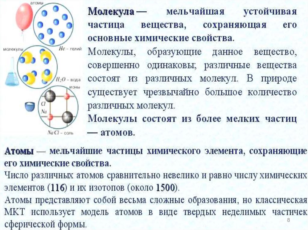 Знания о строении вещества