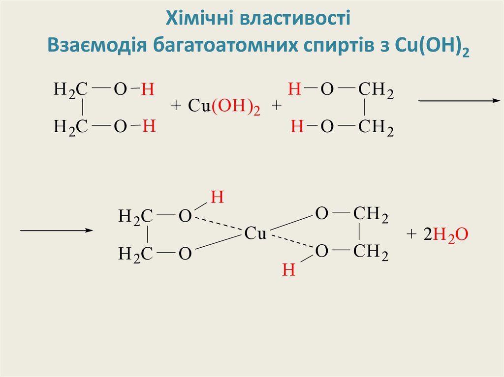 Хімічні властивості Взаємодія багатоатомних спиртів з Cu(OH)2