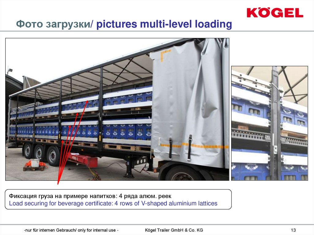 Фото загрузки/ pictures multi-level loading