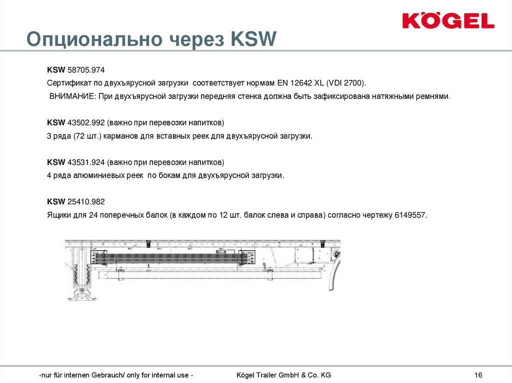 Опционально через KSW