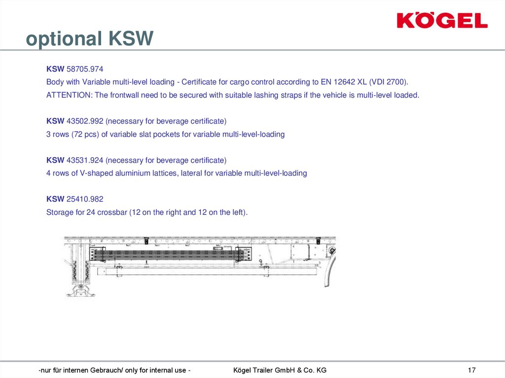 optional KSW