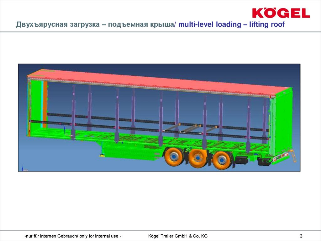 Двухъярусная загрузка – подъемная крыша/ multi-level loading – lifting roof