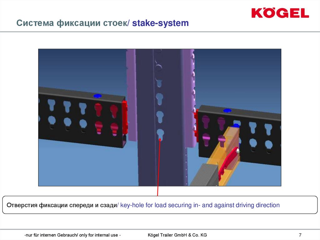 Система фиксации стоек/ stake-system