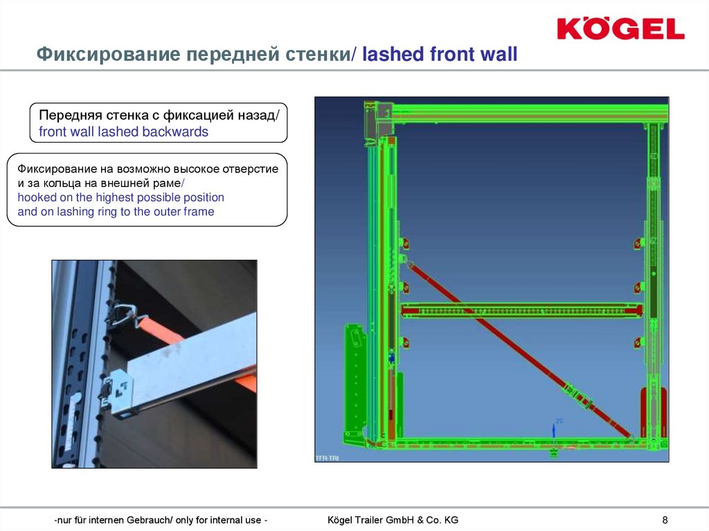 Фиксирование передней стенки/ lashed front wall