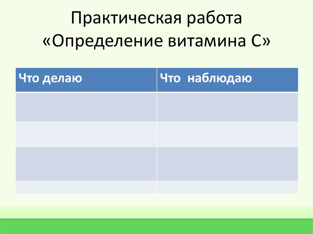 Практическое задание определение