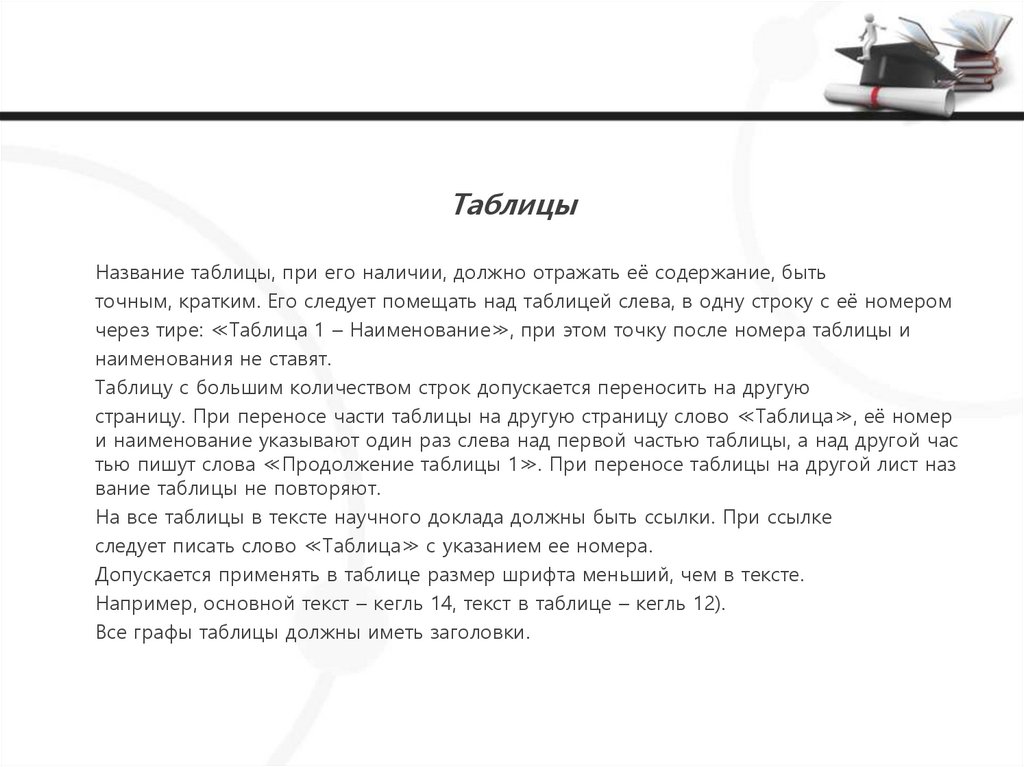 Выводить заголовок таблицы отчета на каждой странице - Форум.Инфостарт