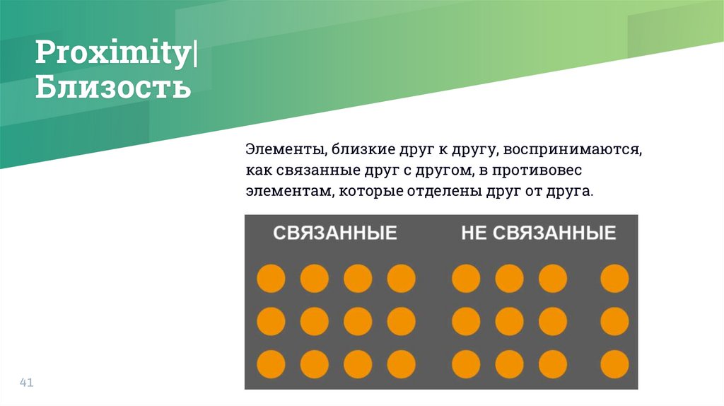 Работа с целевой аудиторией Модуль 3 - onlinepresentation