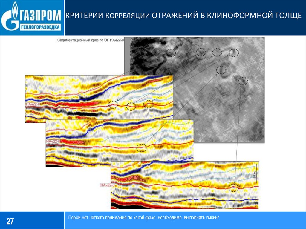 Вопросы картирования Ачимовской толщи по данным сейсморазведки МОГТ ...