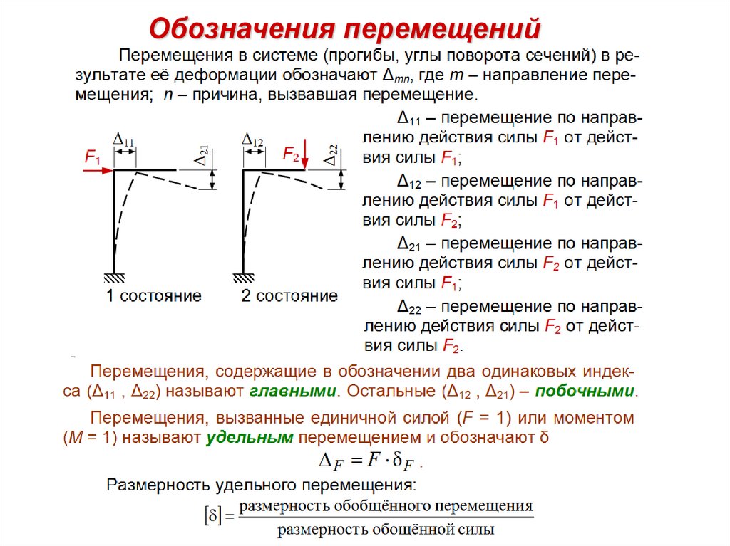 Обозначающие движение. Перемещение обозначение. Обозначение движения. Расчет упругих перемещений. Перемещение физика обозначение.