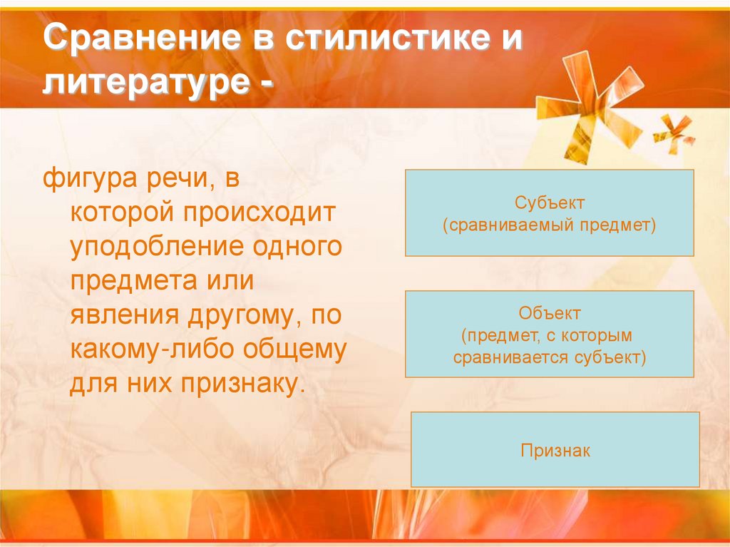 сравнения душа